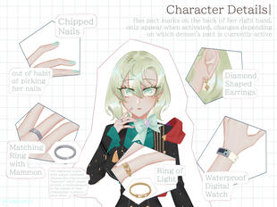 Chara details